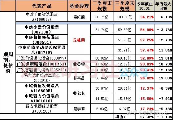 上银基金十周年特辑|为什么我们需要“固收+”？