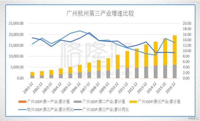 上银基金一周早知道|一线城市房地产政策优化，将带来哪些影响？