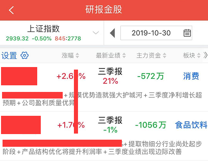 券商今日金股：11份研报力推一股（名单）