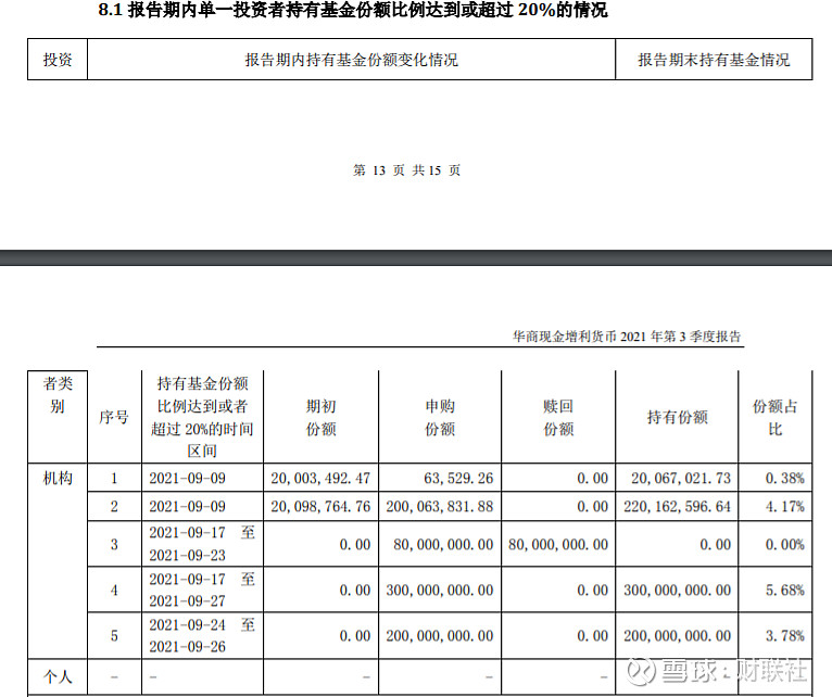 首批基金三季报“掘金”路径浮现