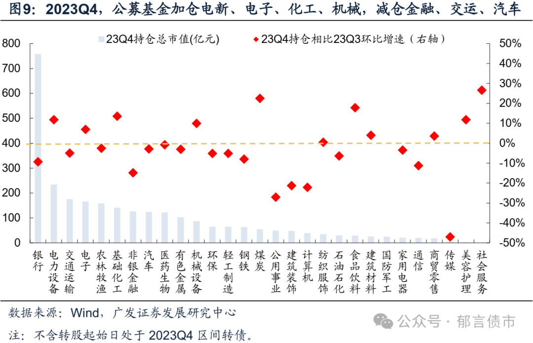 上银基金：相对收益、绝对收益，分别指什么？