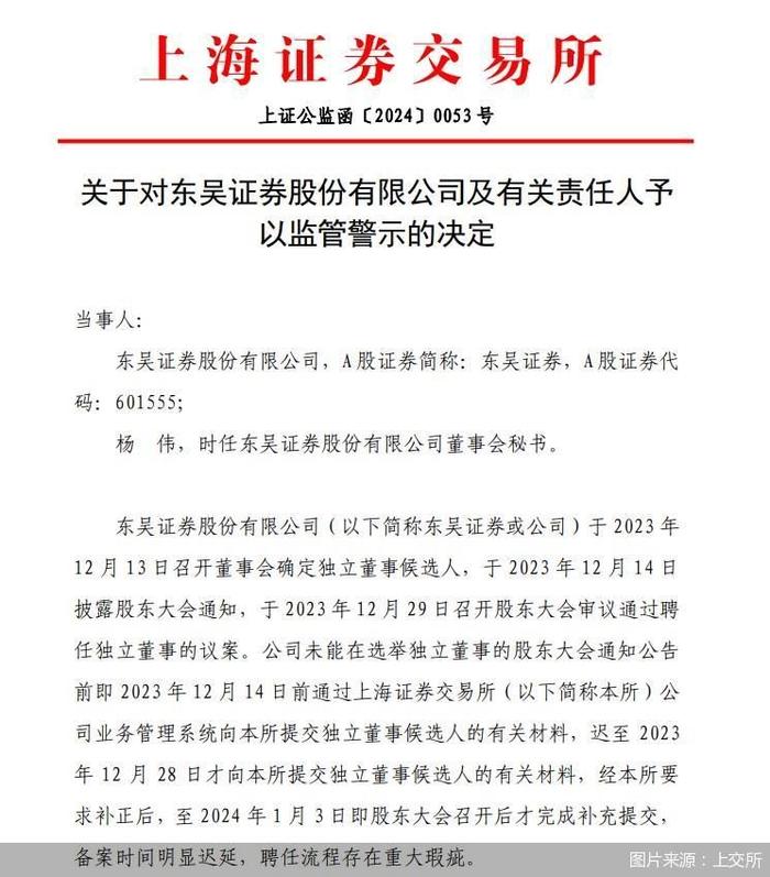 上交所发布，2024年将做好这十件“实事”