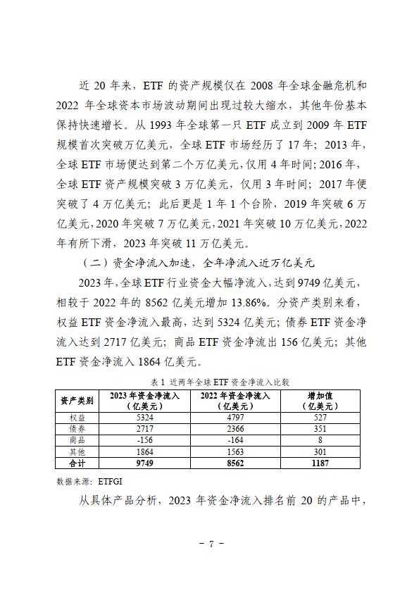 上交所发布，2024年将做好这十件“实事”