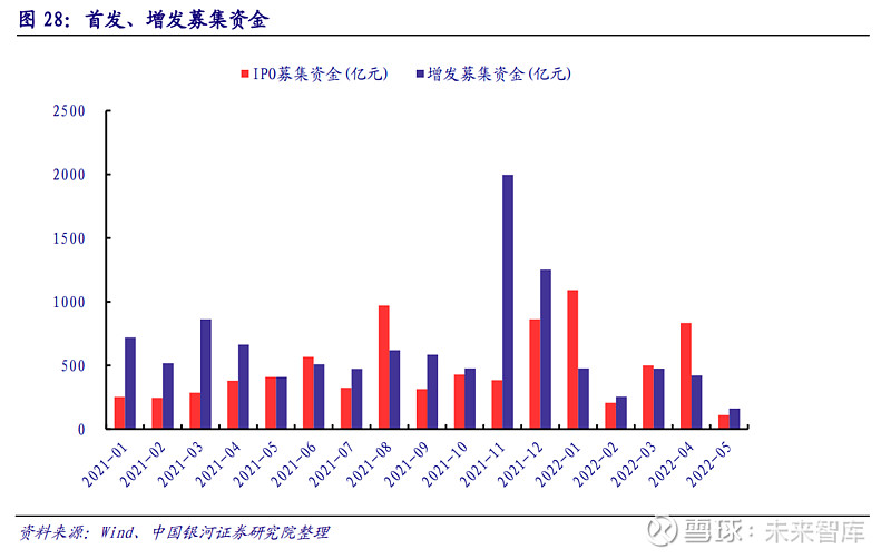 消费“增强”时机已至？公募基金又现“行业+量化”新探索