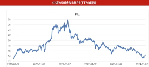 【ETF观察】2月27日股票ETF净流入295.31亿元