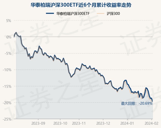 【ETF观察】4月9日股票ETF净流入60.93亿元