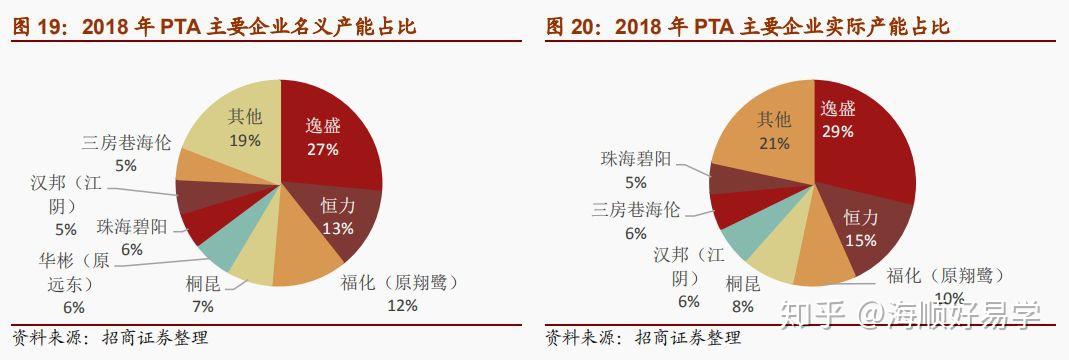 A股产业并购愈加主流 并购退出持续升温