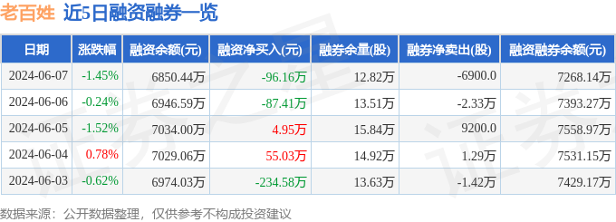 8.93亿元主力资金今日撤离计算机板块