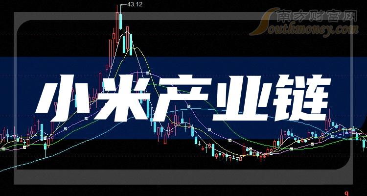 有色金属行业今日涨2.15%，主力资金净流入1.91亿元