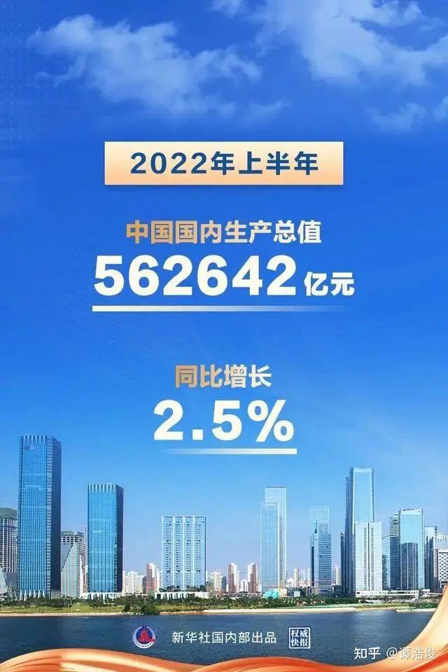 汇丰晋信基金吴培文：重视中国经济的新动能