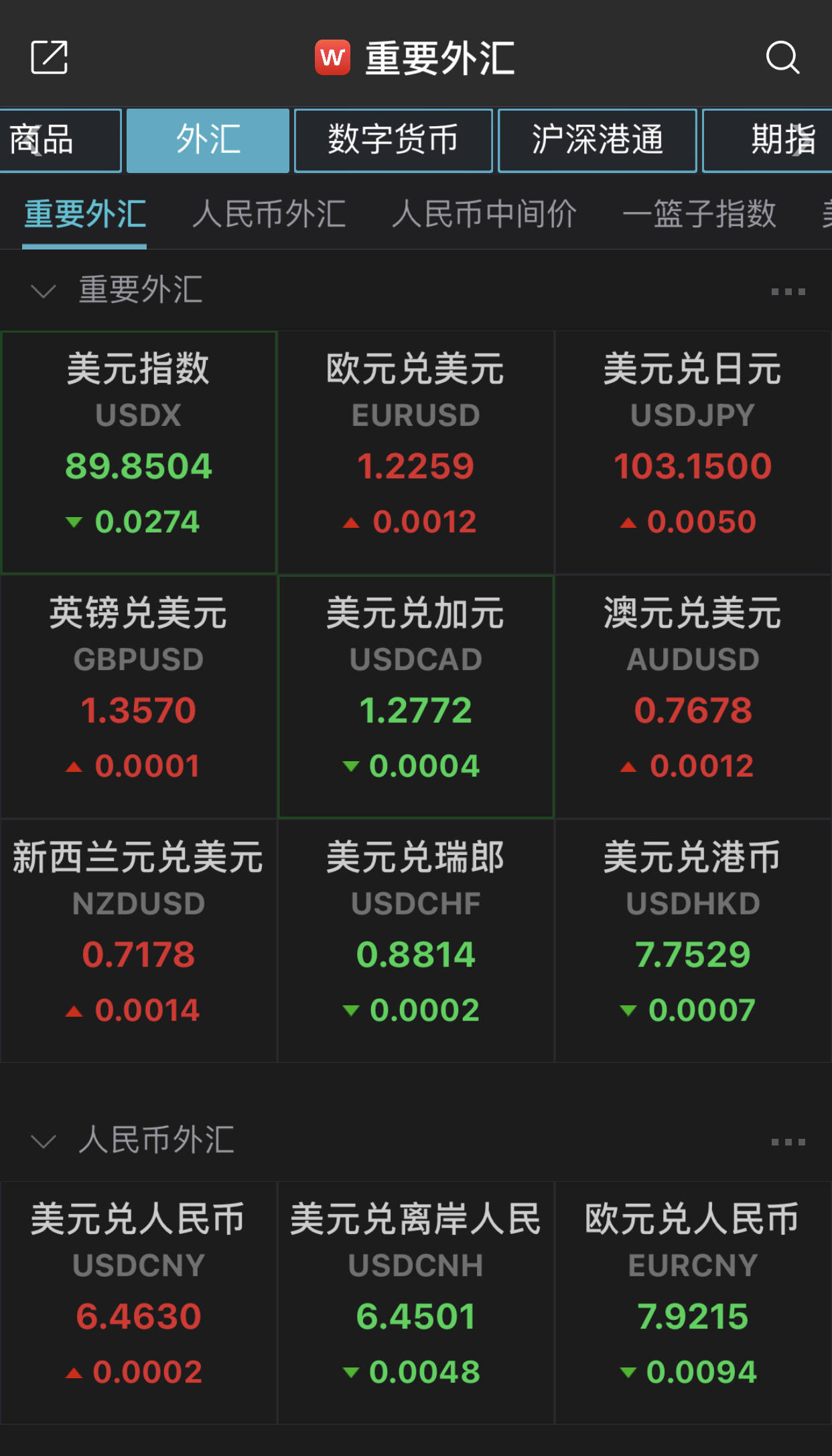 7月26日人民币对美元中间价调升51个基点