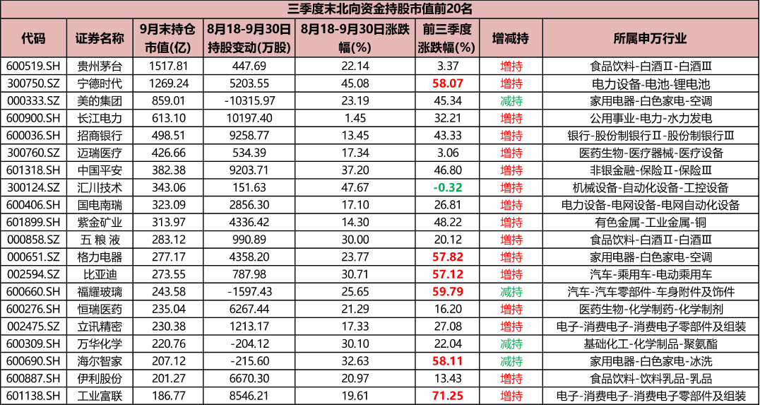 长江材料龙虎榜数据（11月20日）