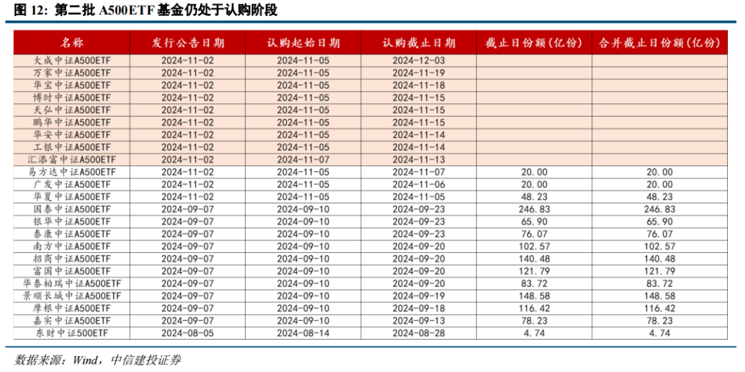 中信建投：低碳环保政策持续完善 全面推进资源循环利用