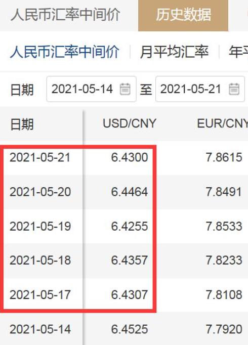 11月22日人民币对美元中间价调贬8个基点