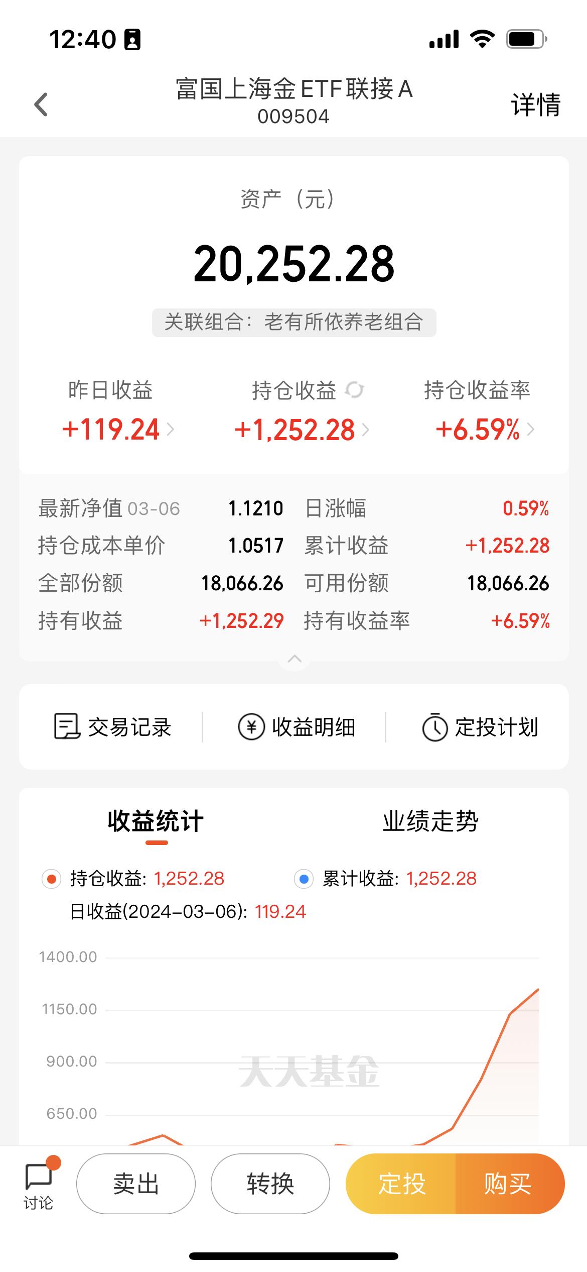 【ETF观察】11月21日跨境ETF净流入5.84亿元