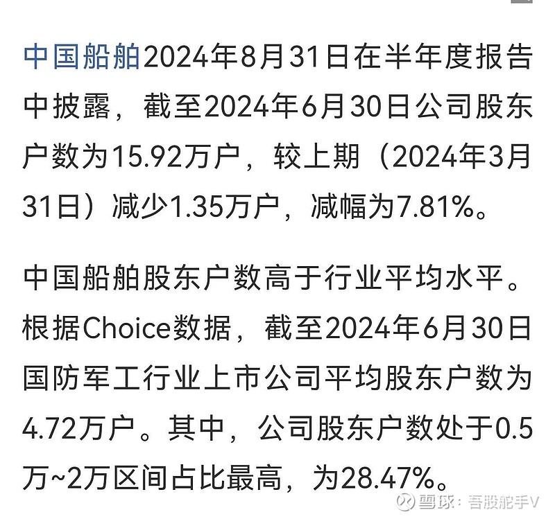 久量股份筹码持续集中 最新股东户数下降5.41%