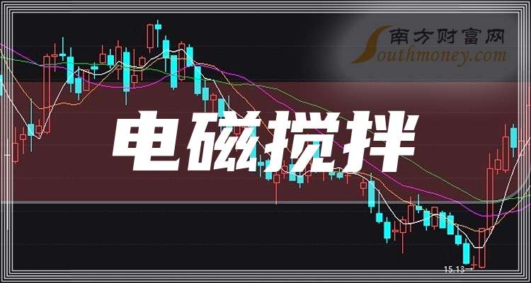 长城证券股东户数连续4期下降 筹码集中以来股价累计下跌0.47%