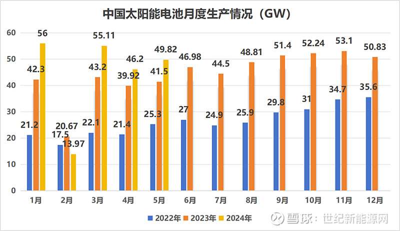 国家数据局：推动实现“瓦特”产业向“比特”产业转化，不断壮大数算产业生态体系