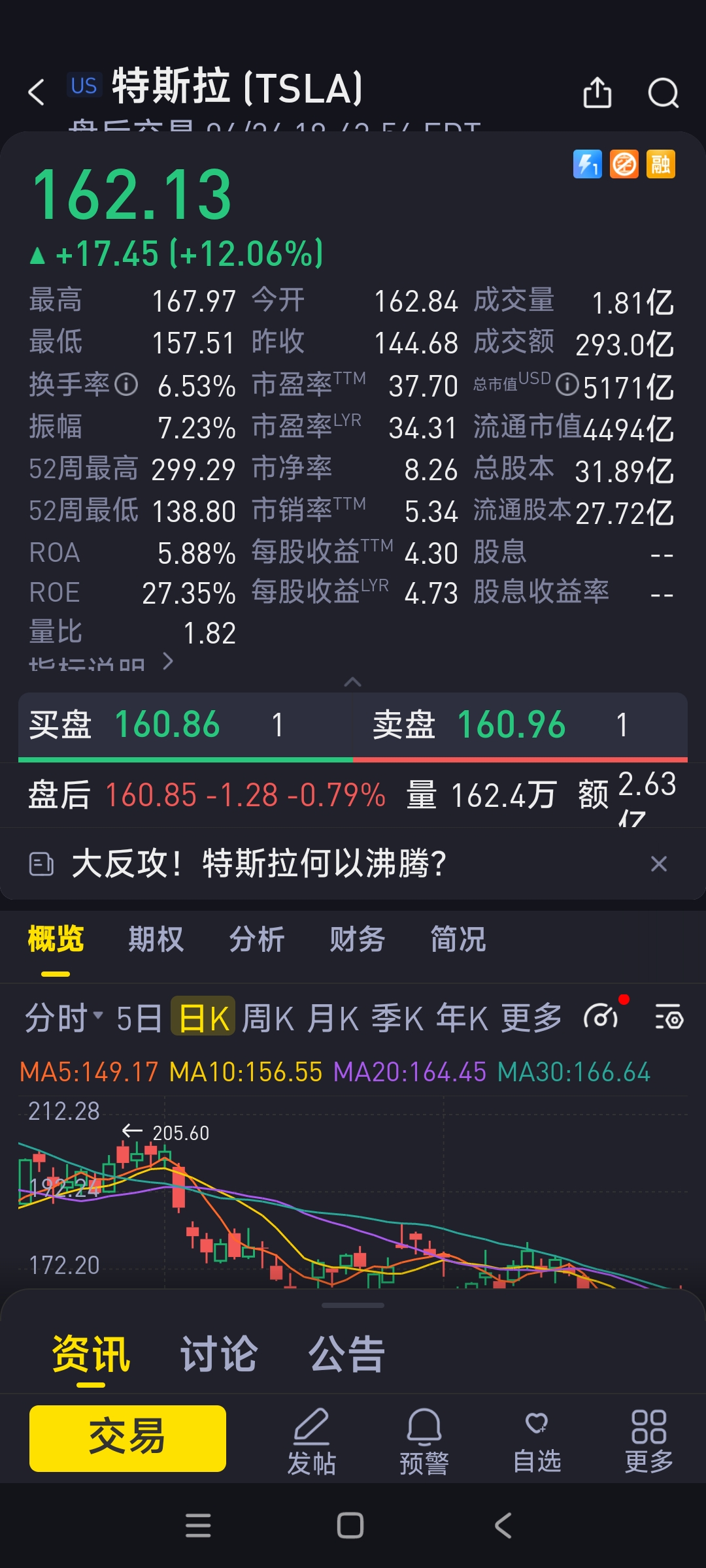 冰雪产业概念涨3.04%，主力资金净流入16股