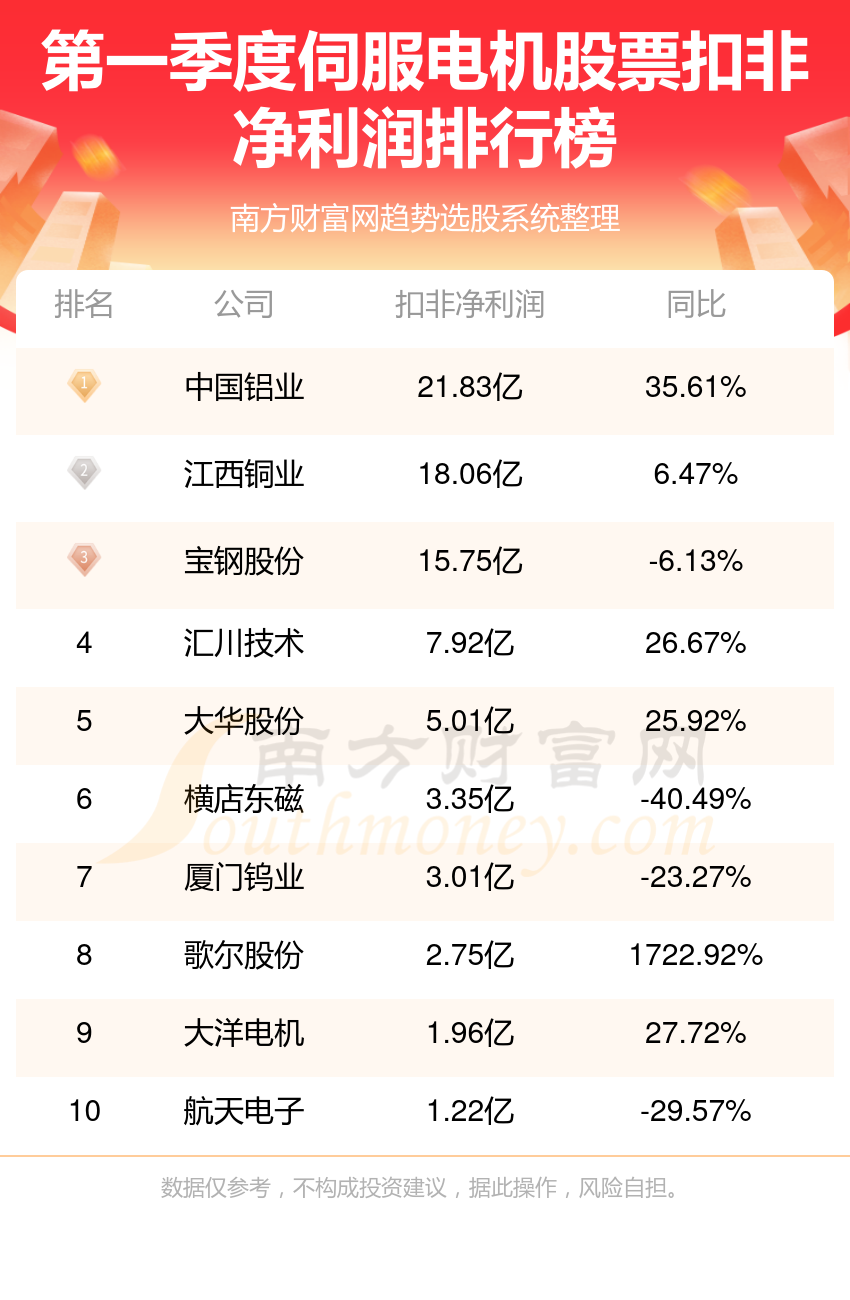 赛马概念涨3.67%，主力资金净流入这些股