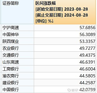 宁新新材11月25日大宗交易成交151.60万元