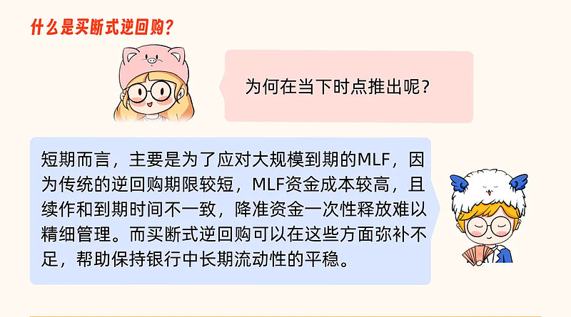 MLF连续4个月缩量续作