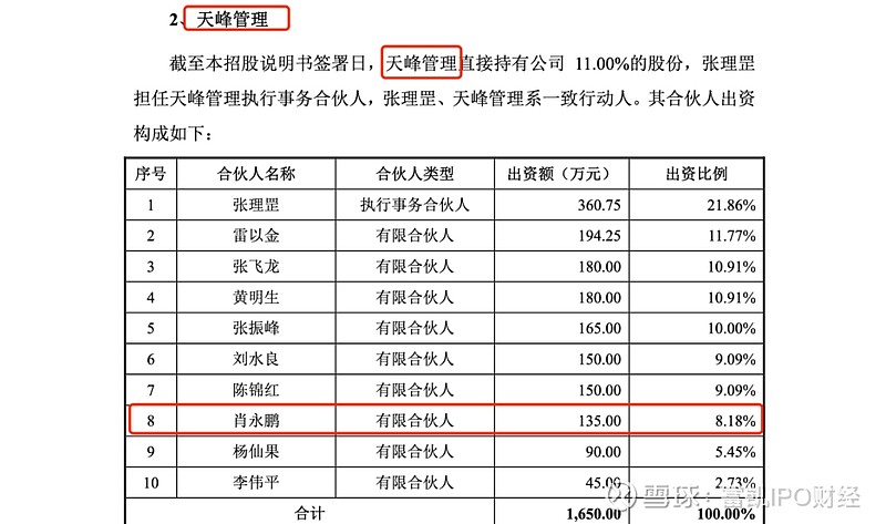 重大窝案事发！多位券商原高管，违规入股拟IPO公司！