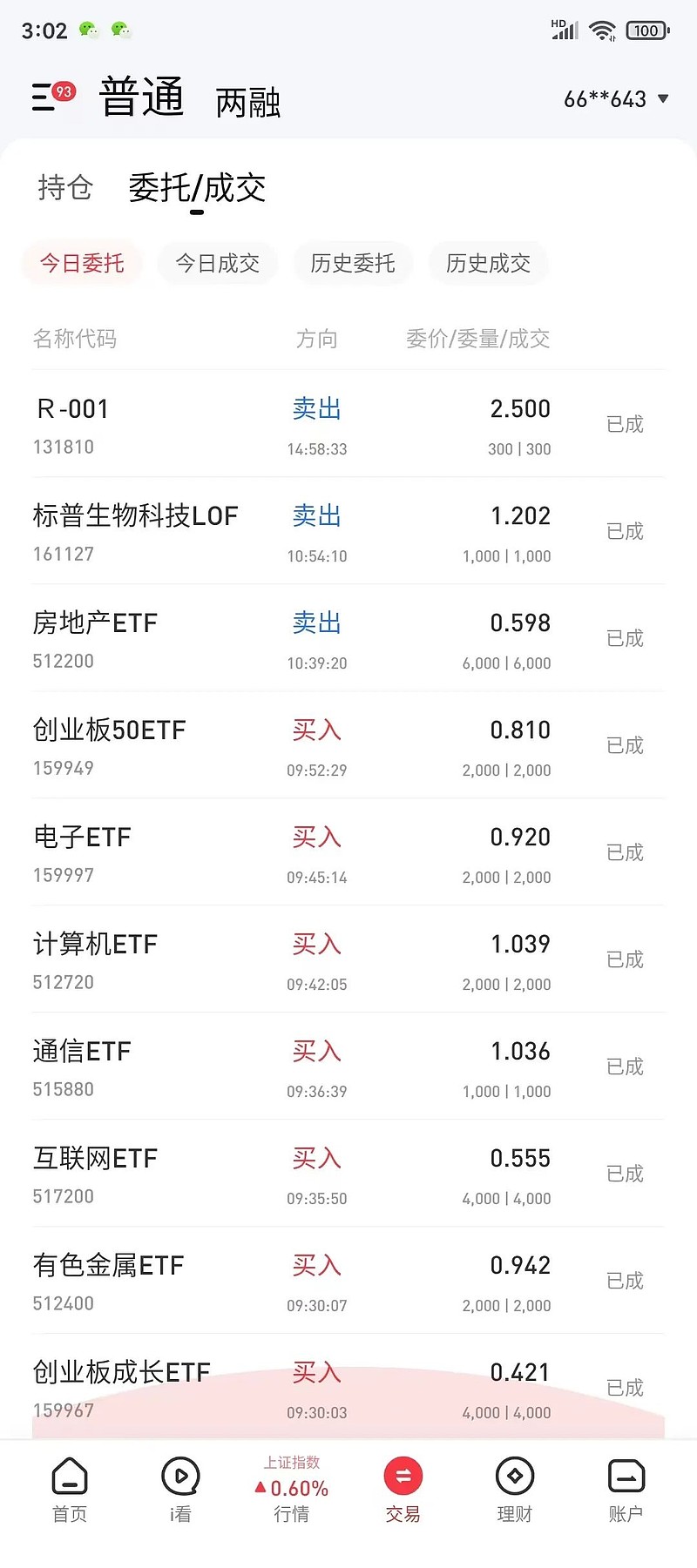 【ETF观察】12月2日跨境ETF净流入11.23亿元