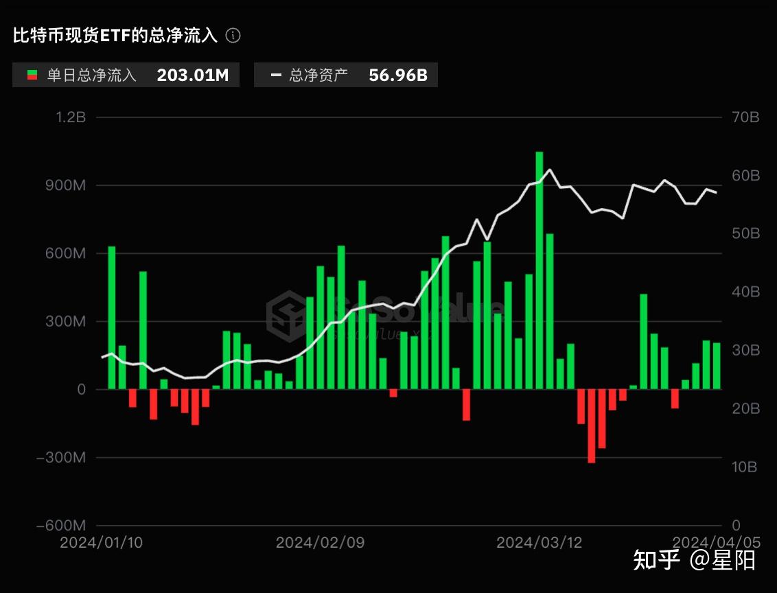 【ETF观察】12月2日风格策略ETF净流出0.39亿元