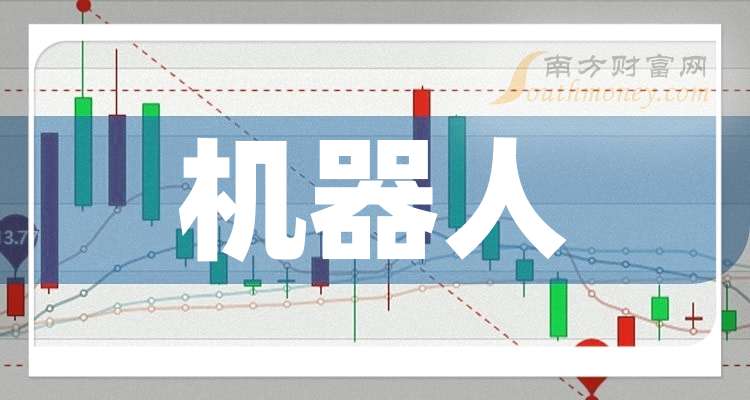 人形机器人概念再度活跃 肇民科技三连板