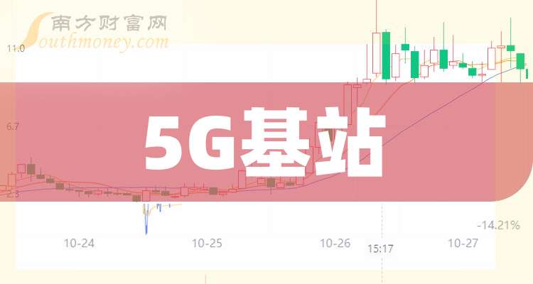 实益达12月3日龙虎榜数据