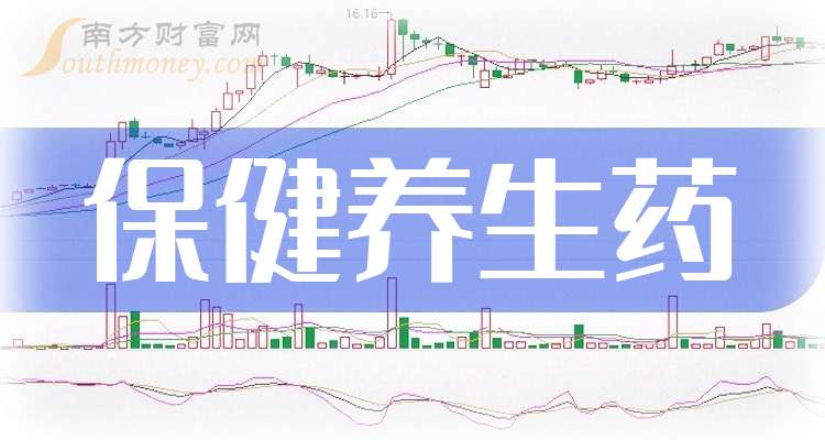 金达威大宗交易成交244.91万元