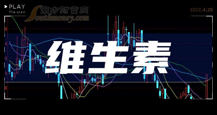 金达威大宗交易成交244.91万元