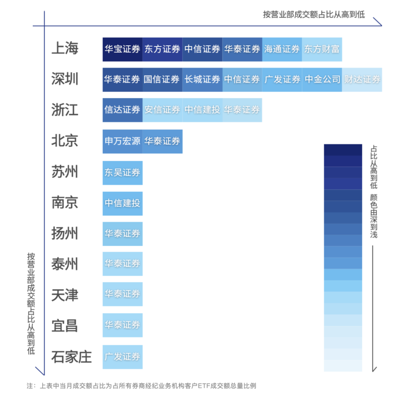 【ETF观察】12月3日股票指数ETF净流入9.71亿元