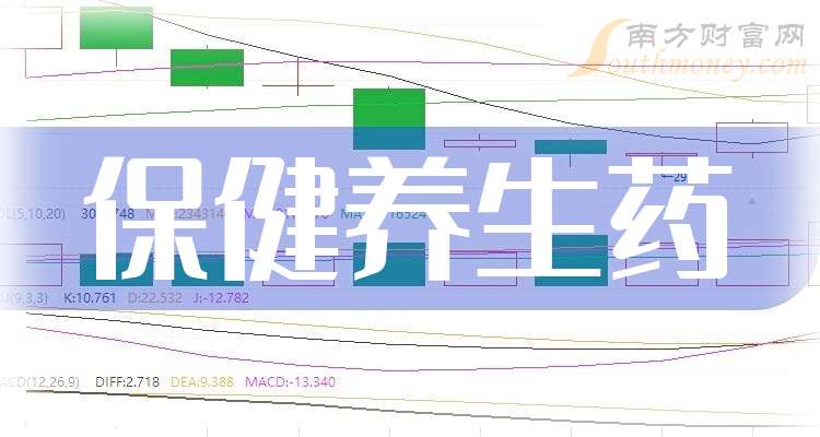 金达威大宗交易成交2528.76万元