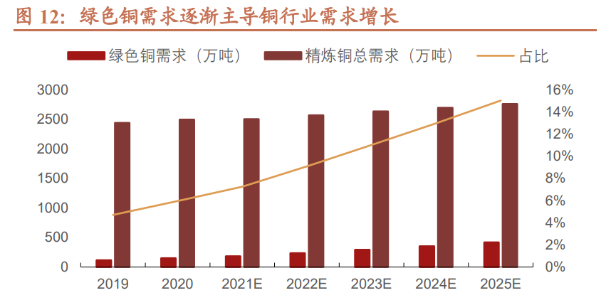 楚江新材12月4日大宗交易成交675.62万元