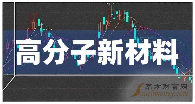 科隆新材今日上市，深耕橡塑新材料+煤炭领域，研发投入持续增长，提升国产关键零部件自主可控水平