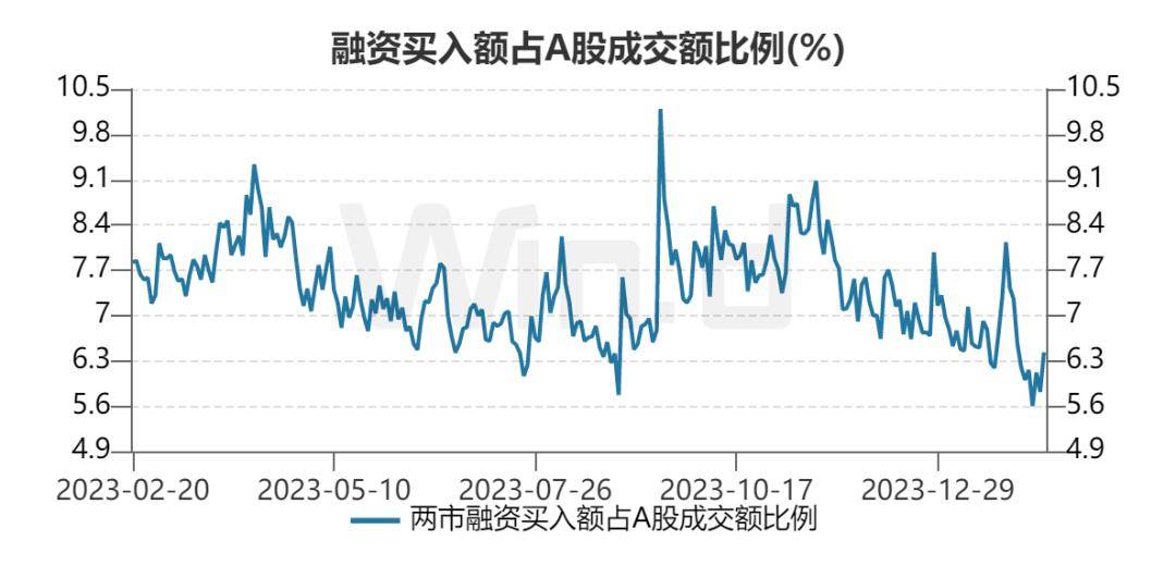 万兴科技12月5日龙虎榜数据