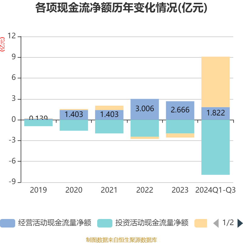 中瑞股份最新筹码趋于集中