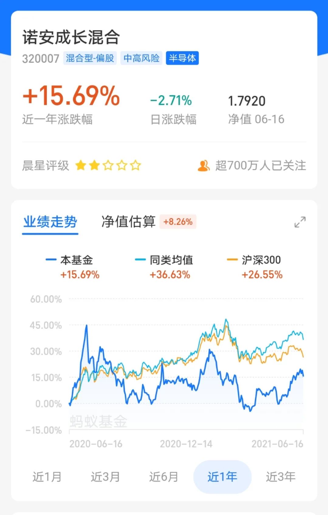 皖仪科技涨停 10只科创板股涨超5%