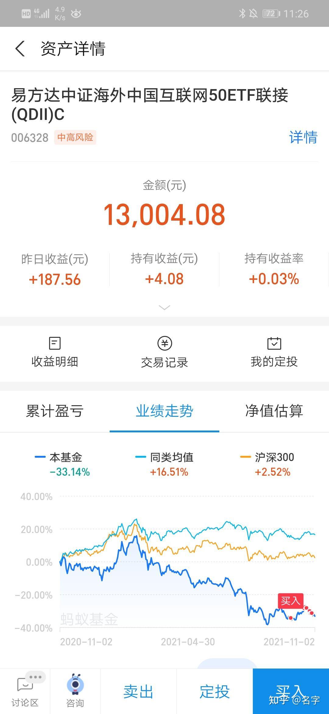 贡献超20%收益！互联网赛道“王者归来”？公募不惜跨界抢筹！