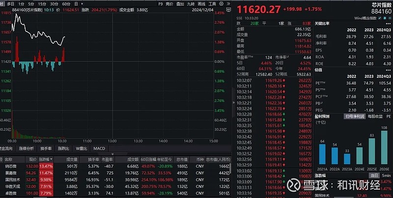 盘前有料丨A股，新指数来了；多家公司控制权拟变更……重要消息还有这些