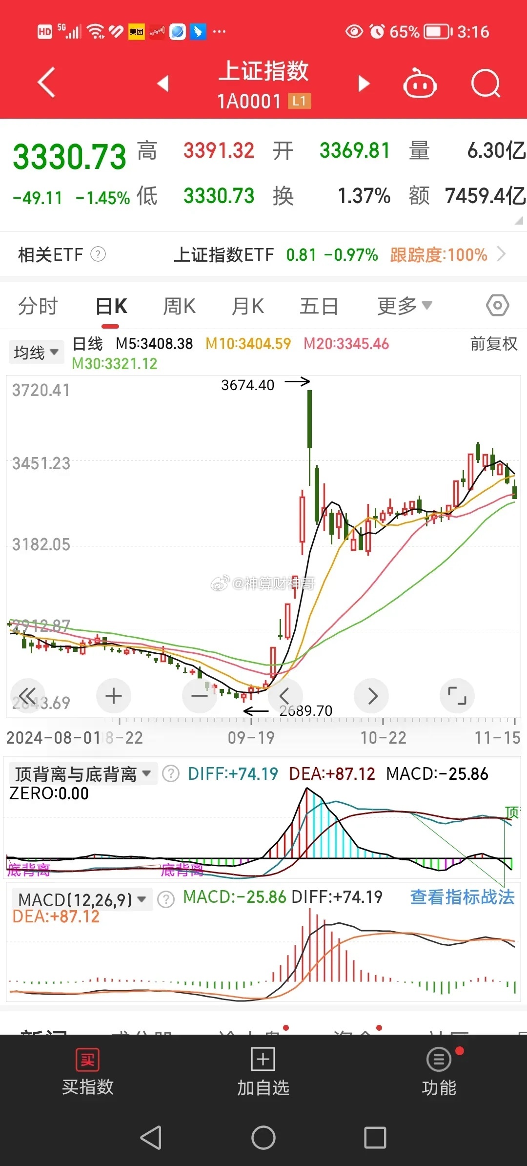 盘前有料丨A股，新指数来了；多家公司控制权拟变更……重要消息还有这些