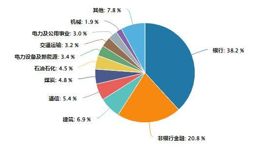 【ETF观察】12月9日行业主题ETF净流入20.81亿元