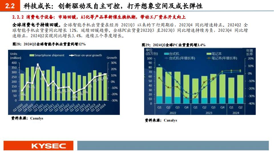 机构策略：市场情绪有望提振 关注顺周期等方向的配置机遇