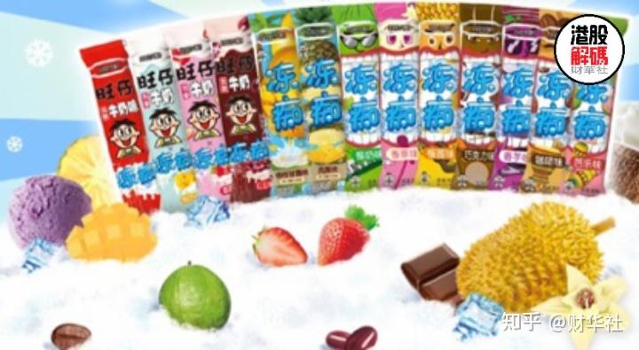 中国旺旺(00151.HK)连续7日回购,累计斥资1022.32万港元