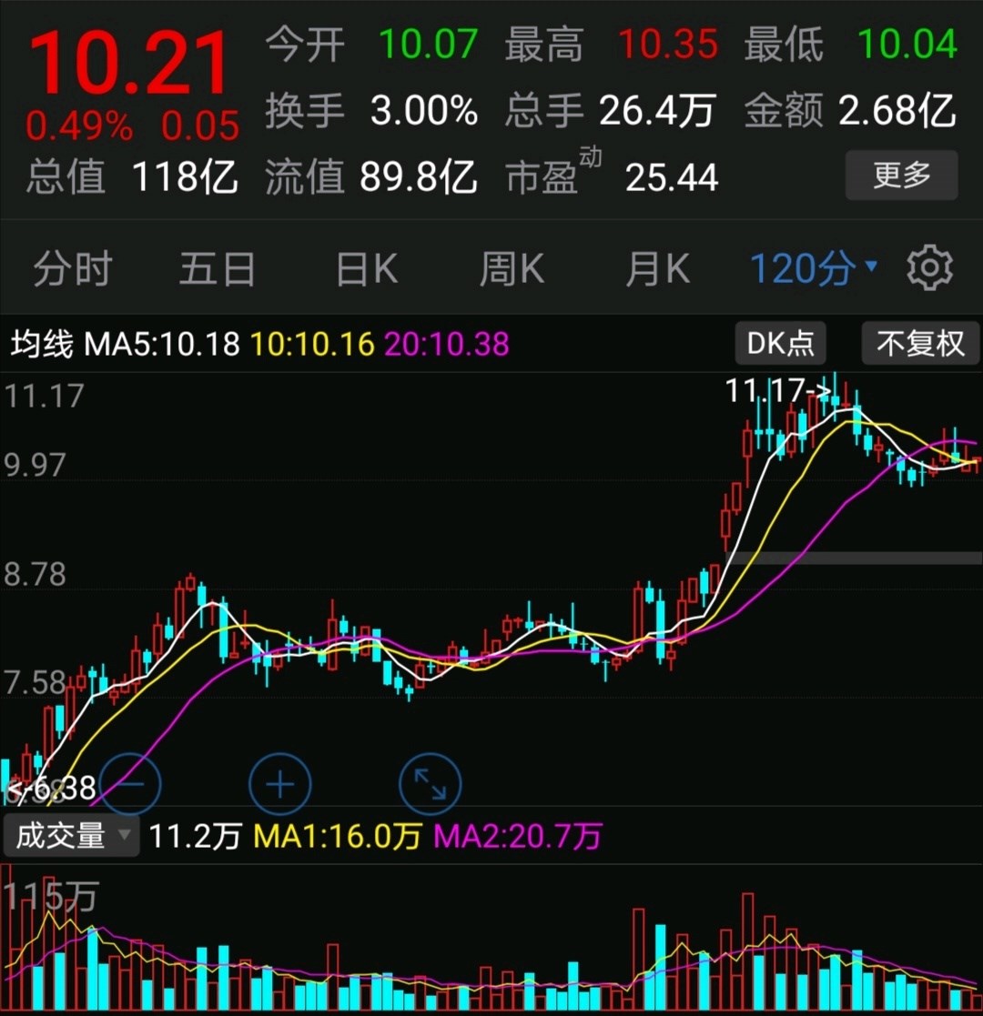 1月10日北向资金ETF成交额27.51亿元