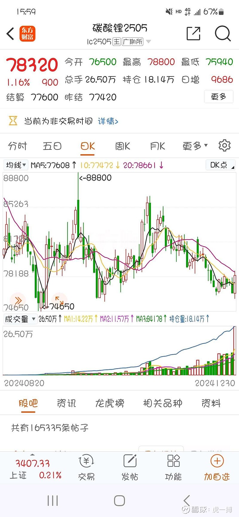 锂矿概念发力走高,雅化集团涨停,天齐锂业等拉升