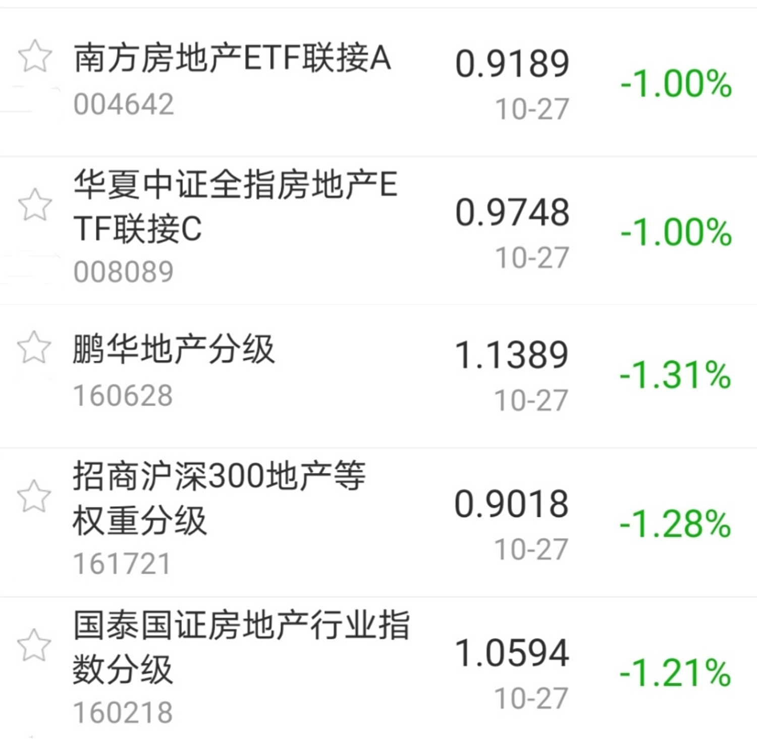 创业板指涨逾1% 人形机器人概念涨幅居前