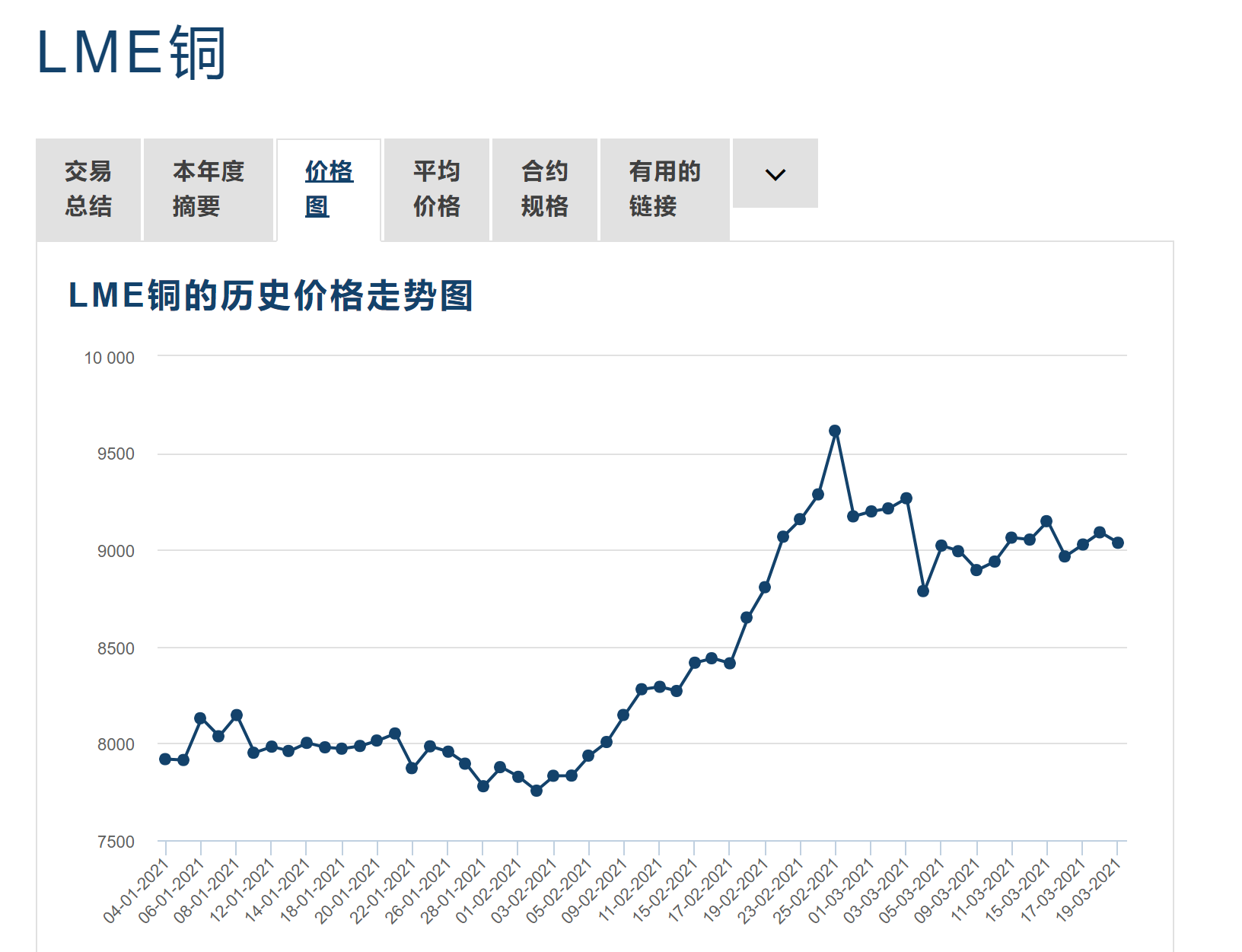 野村：将Infosys目标价上调至2220印度卢比